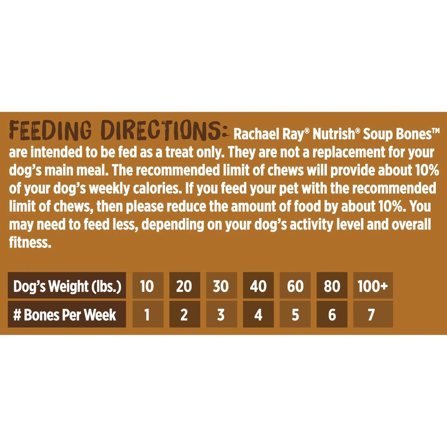 Rachael Ray  Soup Bones Dry Dog Treats with Real Chicken & Veggies, 6 Soft Treats