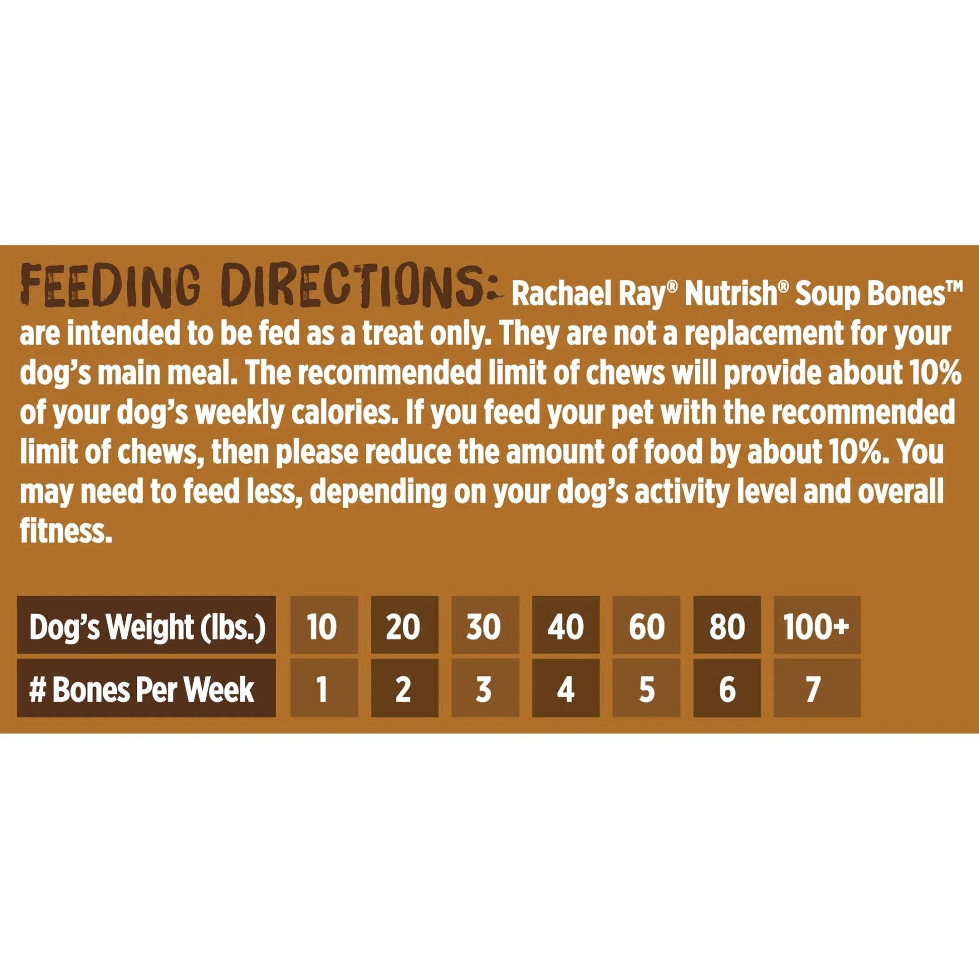 Rachael Ray  Soup Bones Dry Dog Treats with Real Chicken & Veggies, 6 Soft Treats