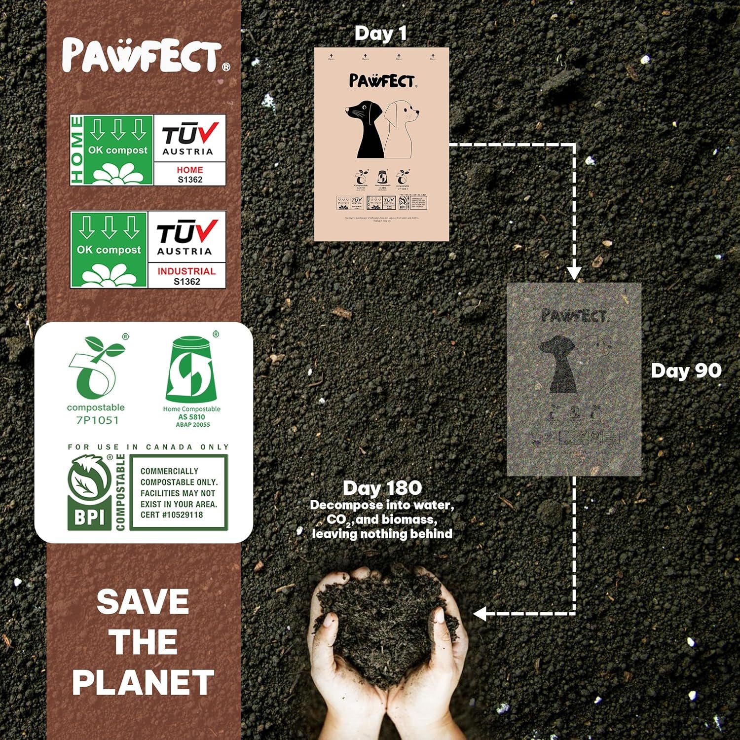 Dog Poop Bags Rolls - Biodegradable Doggie Bags, Compostable Dog Waste Bags, BPI Certified Pet Waste Bags, Unscented, Large, Puppy Poo, Earth Friendly, Bolsas De Basura (240 Counts)