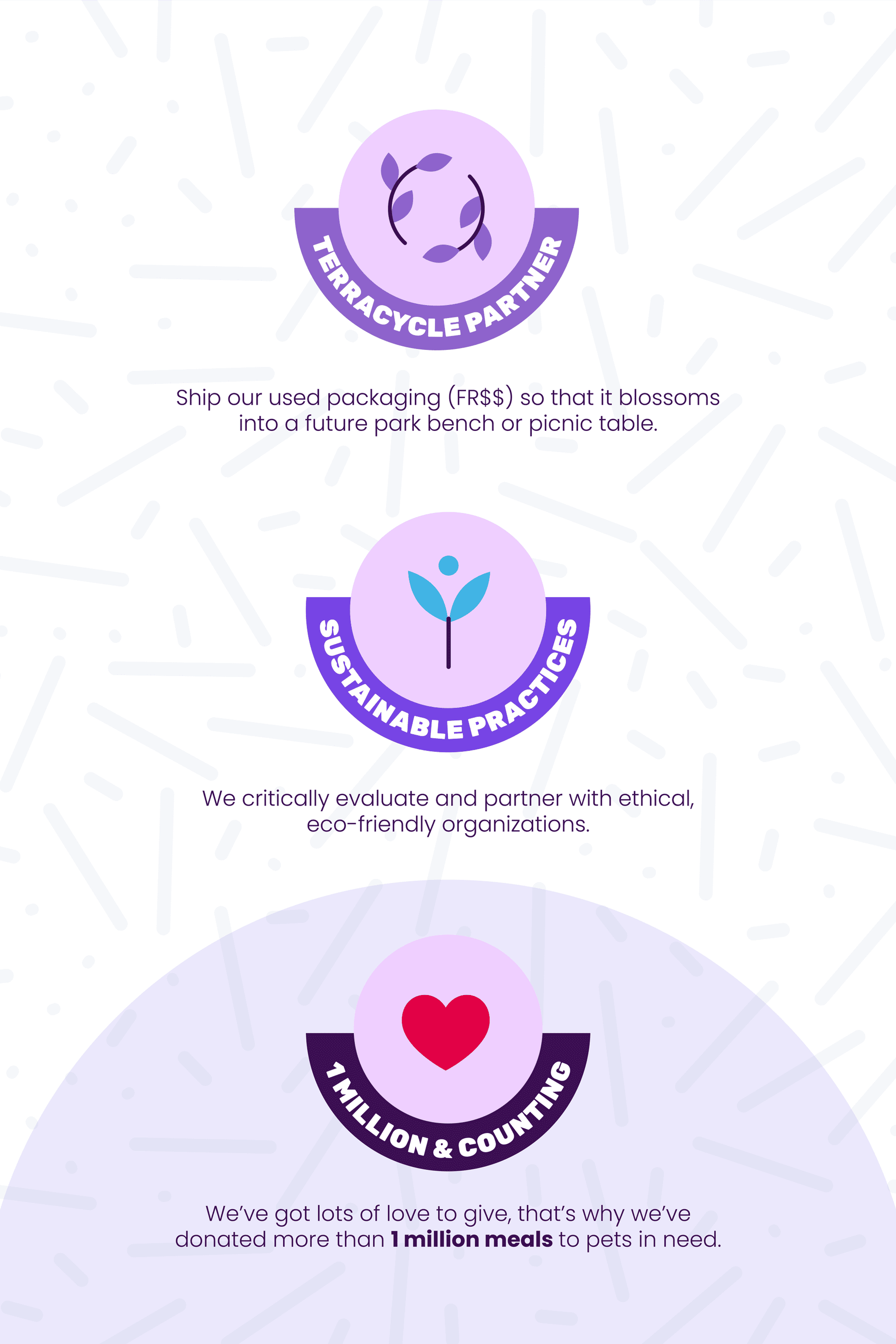 Treat Meow Squeeze & Thank You Treat, Digestion Support Chicken Purée, 4 Ct.