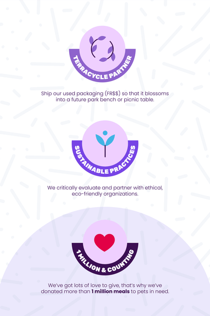 Treat Meow Squeeze & Thank You Treat, Digestion Support Chicken Purée, 4 Ct.