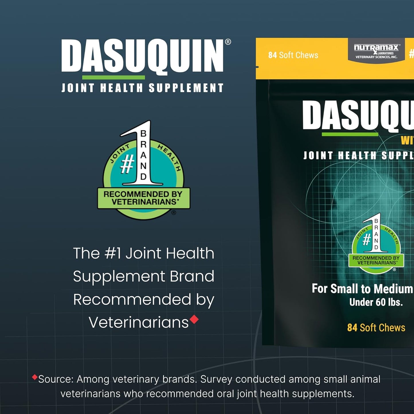 Dasuquin with MSM Joint Health Supplement for Small to Medium Dogs - with Glucosamine, MSM, Chondroitin, ASU, Boswellia Serrata Extract, and Green Tea Extract, 84 Soft Chews