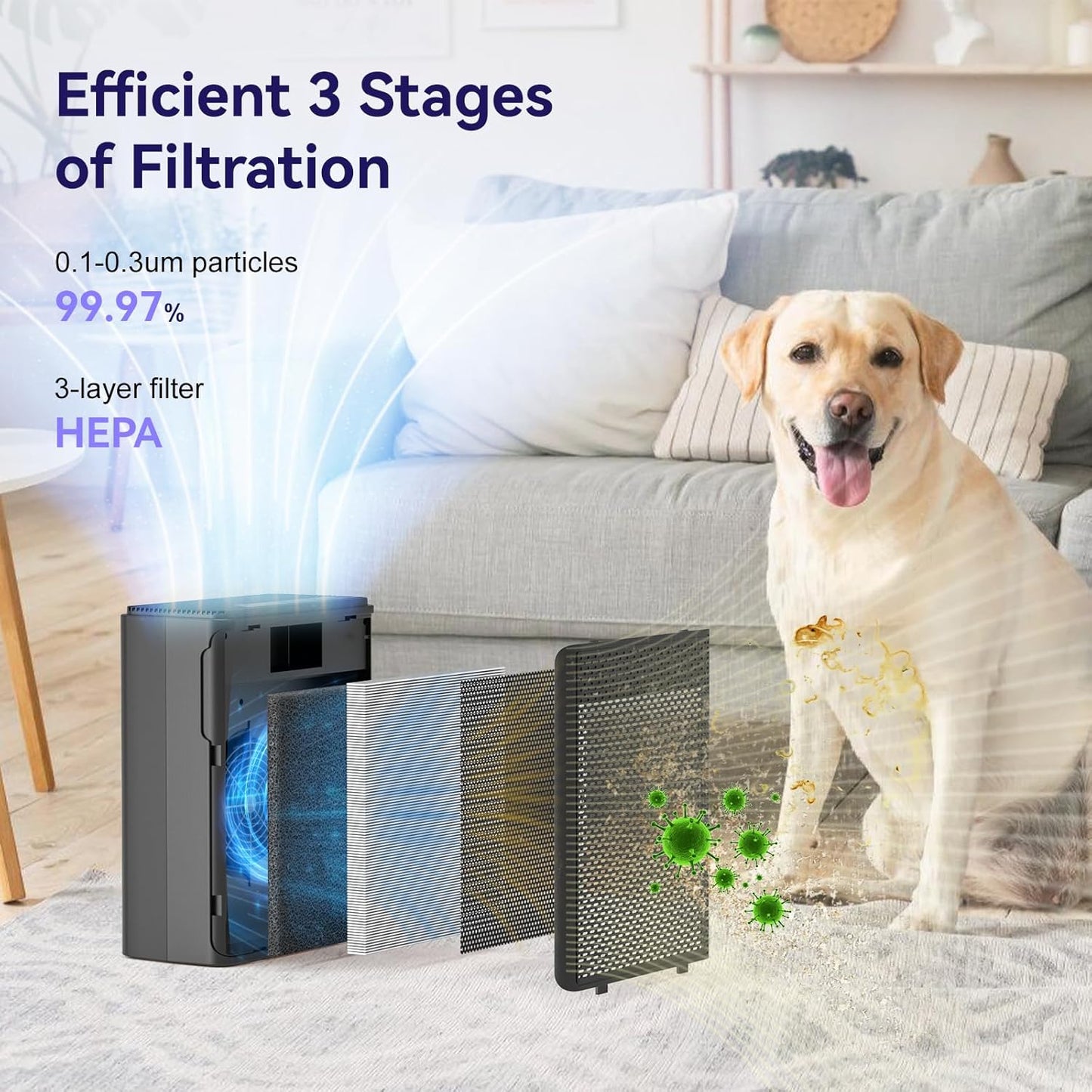 Air Purifiers for Home Pets Covers up to 1500 Sq Ft,H13 Hepa Filter with Washable Pre-Filter,Pet Hair Dander Smoke Air Cleaner,22 Db Quiet Sleep for Living Room Bedroom Kitchen,P280 (Black)