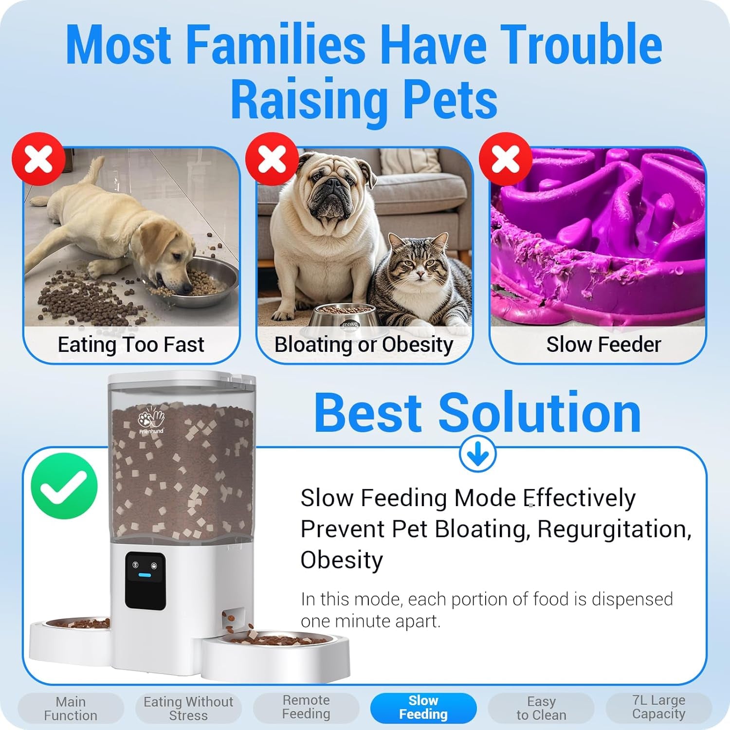 Automatic Cat Feeder with Slow Feed for 2 Cats: 5G Wifi Automatic Dog Feeder with 7L Large Food Storage, Cat Food Dispenser with Alexa for Multiple Pets, Detachable for Easy Cleaning -29 Cup