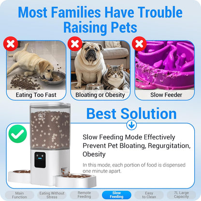 Automatic Cat Feeder with Slow Feed for 2 Cats: 5G Wifi Automatic Dog Feeder with 7L Large Food Storage, Cat Food Dispenser with Alexa for Multiple Pets, Detachable for Easy Cleaning -29 Cup