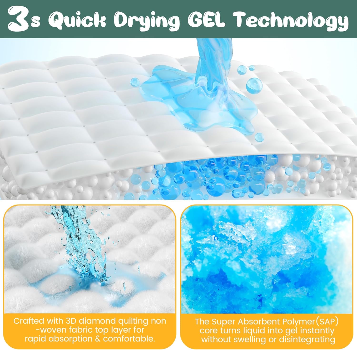 60 Count Extra Large Dog Pee Pads 28" X 34", Super Absorbent X-Large Puppy Pads Disposable Dogs Training Pads, Quick Drying Leak-Proof Dog Potty Pads for Doggies Puppies Cats