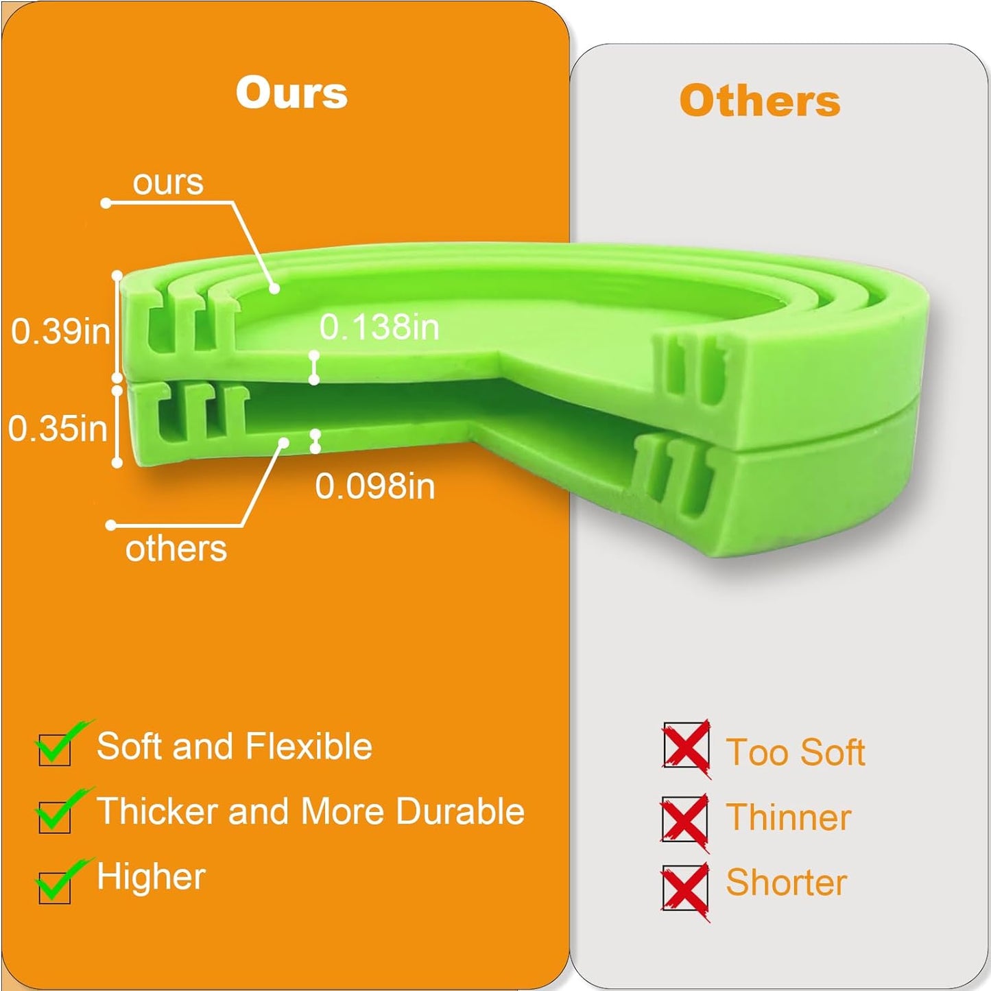 6 Packs Pet Food Can Lids, Food Safe Bpa-Free & Dishwasher Safe, Can Covers Most Standard Size Dog and Cat Can Tops