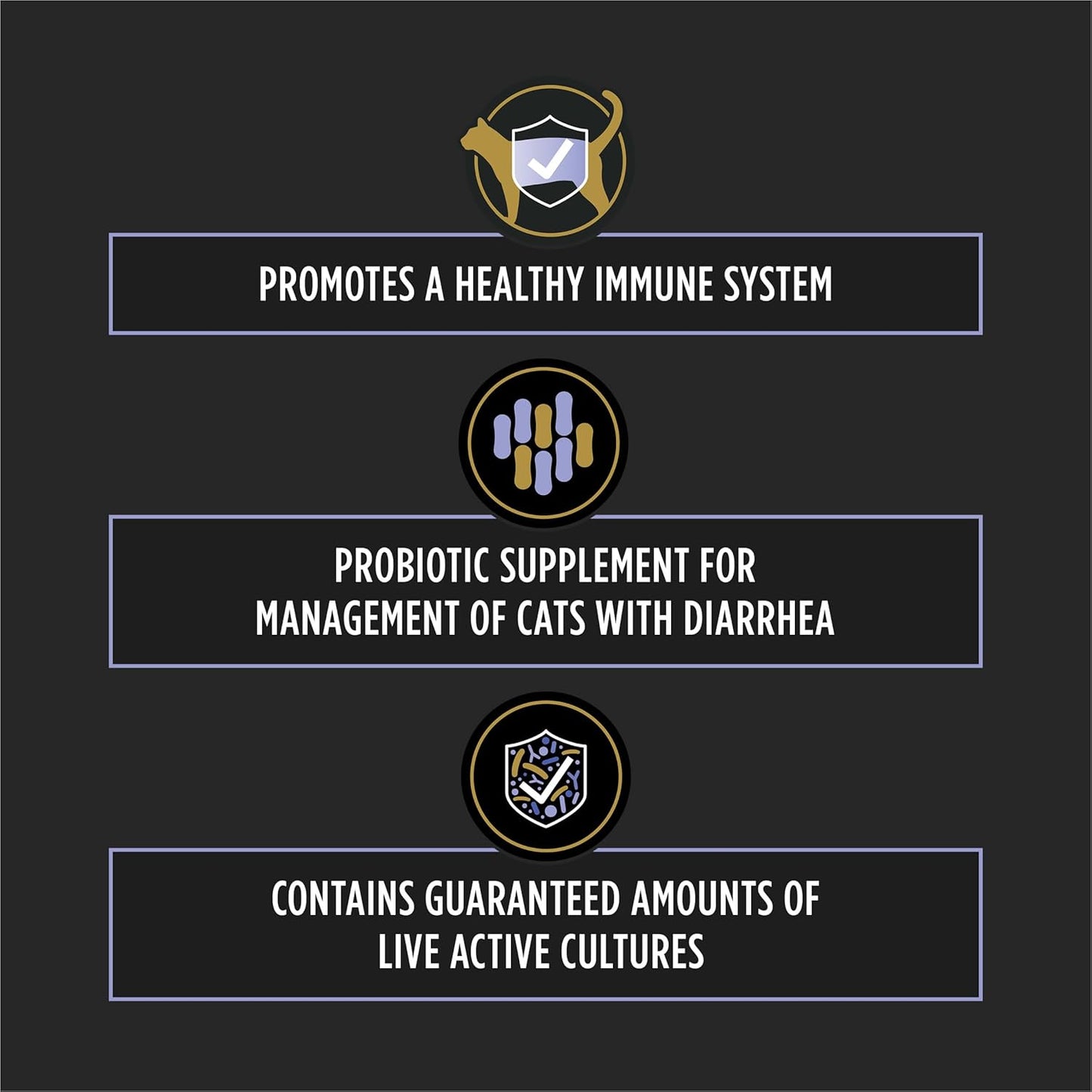 Purina Pro Plan Veterinary Supplements Fortiflora Cat Probiotic Supplement for Cats with Diarrhea - 30 Ct. Box