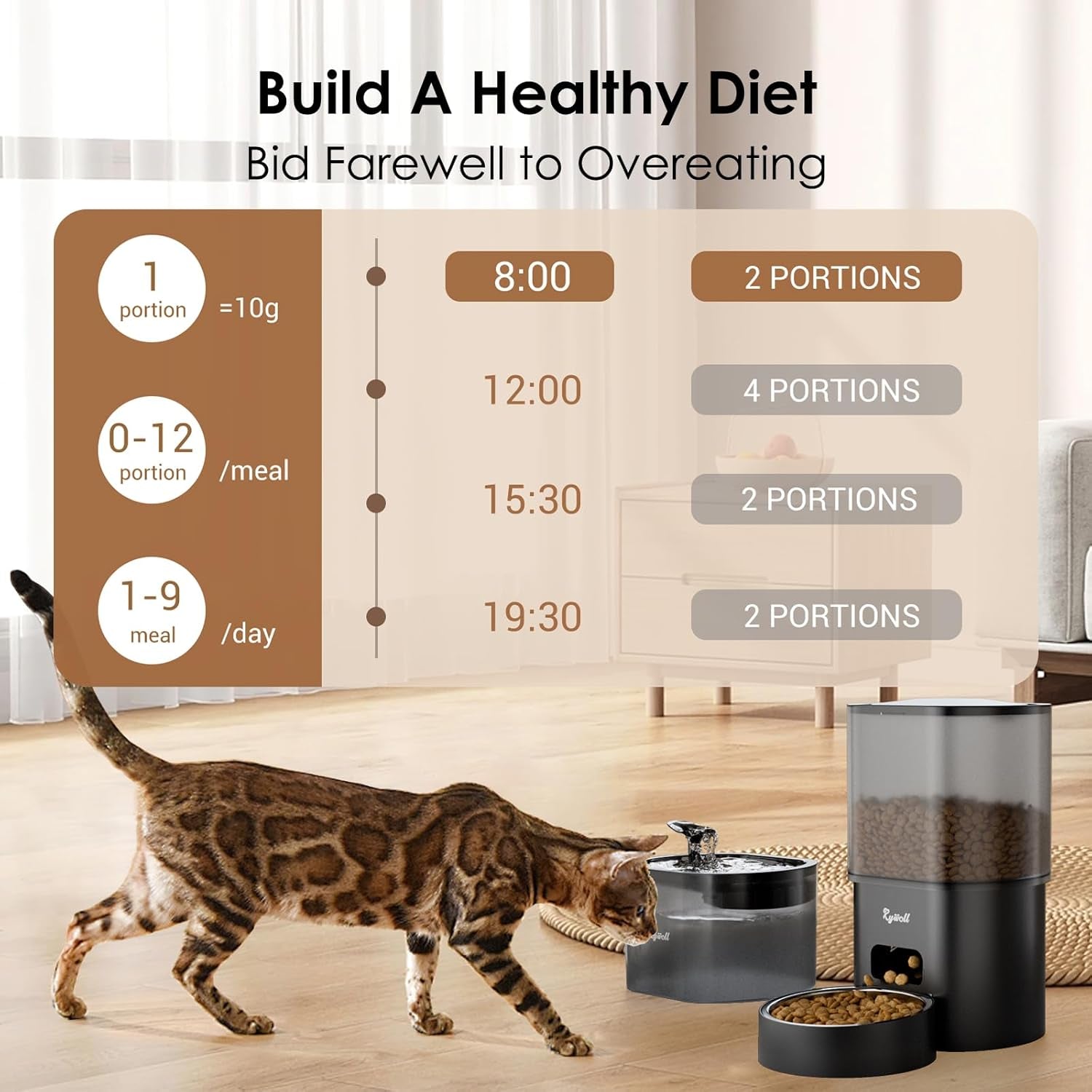 Automatic Cat Feeder and Water Fountain,  3L Wifi Timed Pet Food Dispenser and 2.5L Water Dispenser with APP for Cats and Dogs, Voice Recorder, Stainless Steel Bowl, Low Noise, Dual Power Supply