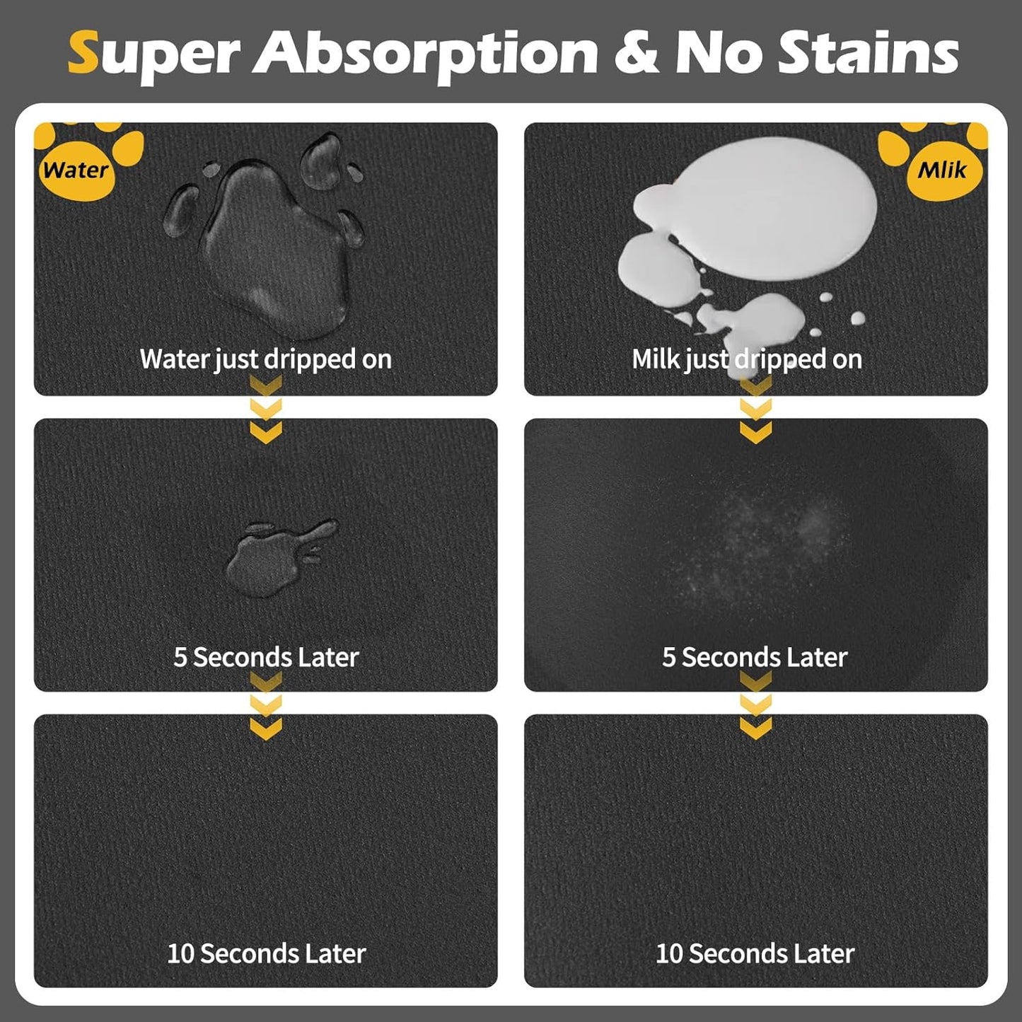 Pet Feeding Mat-Absorbent Dog Mat for Food and Water Bowl-Dog Accessories Pet Supplies-Dog Water Bowl for Messy Drinkers-No Stains Quick Dry Dog Water Dispenser Mat (12"X19", Dark Grey)