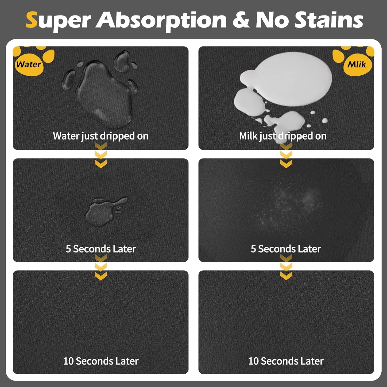 Pet Feeding Mat-Absorbent Dog Mat for Food and Water Bowl-Dog Accessories Pet Supplies-Dog Water Bowl for Messy Drinkers-No Stains Quick Dry Dog Water Dispenser Mat (12"X19", Dark Grey)